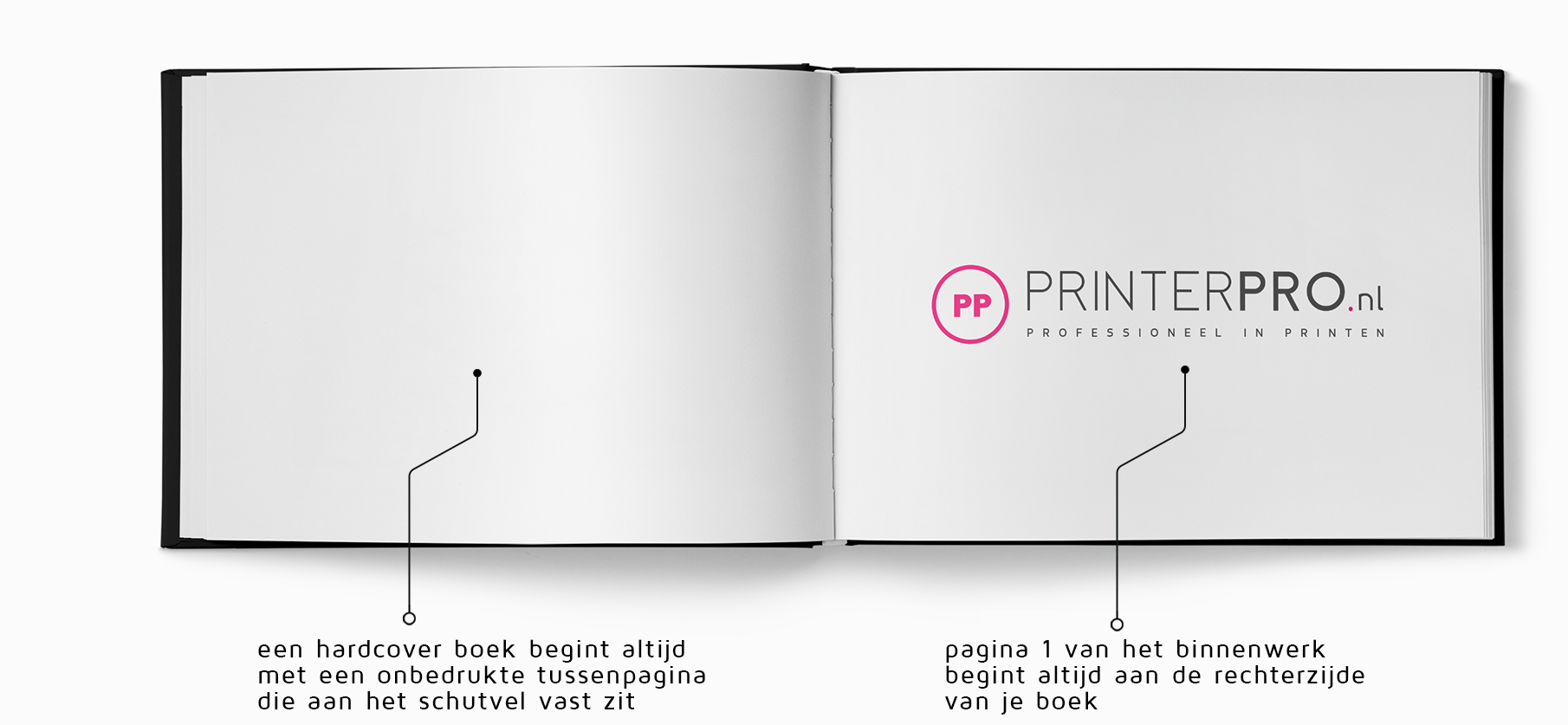 binnenwerk hardcover boek